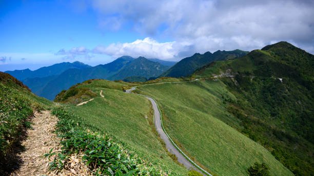 मेघालय बादलों का शहर | Top 10 Places